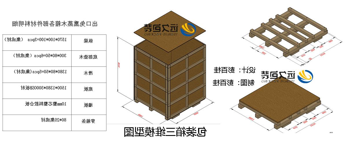 <a href='http://irsl.saralike.com'>买球平台</a>的设计需要考虑流通环境和经济性